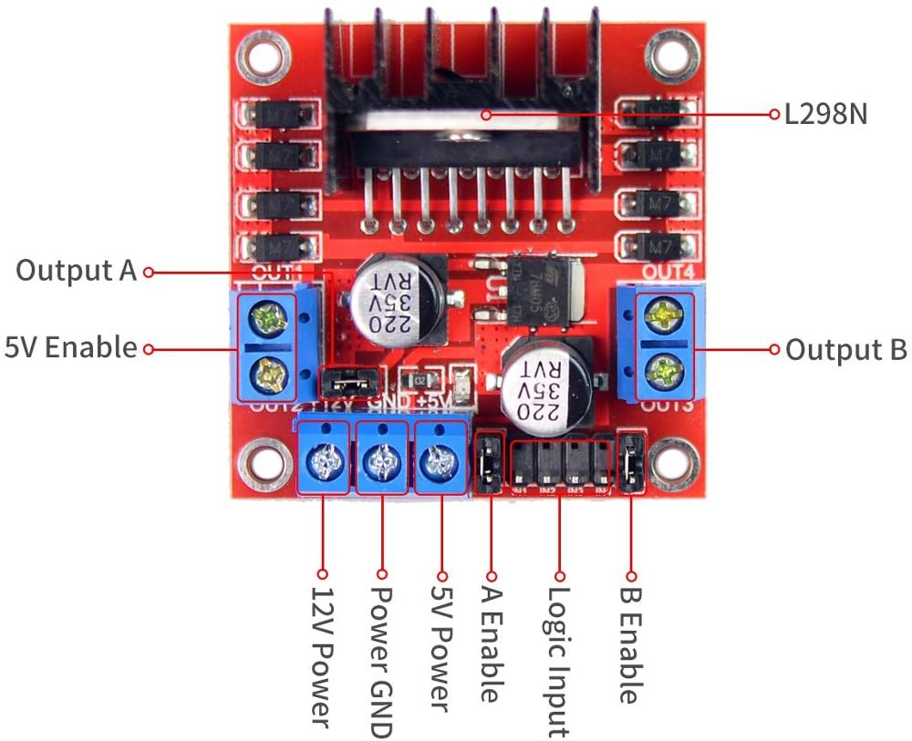 Módulo Controlador de Motor L2 - L298N Module avaliação e preço