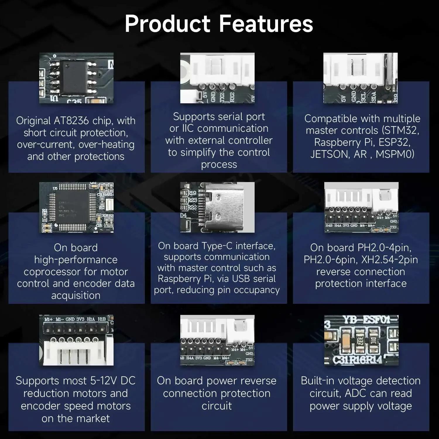 Módulo Driver de Motor com Enc - Motor Driver Module avaliação e preço
