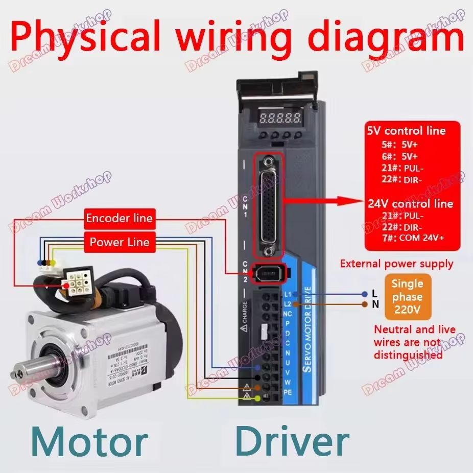 Kit de Motor Servo AC 220V 1.2 - Servo Kit avaliação e preço