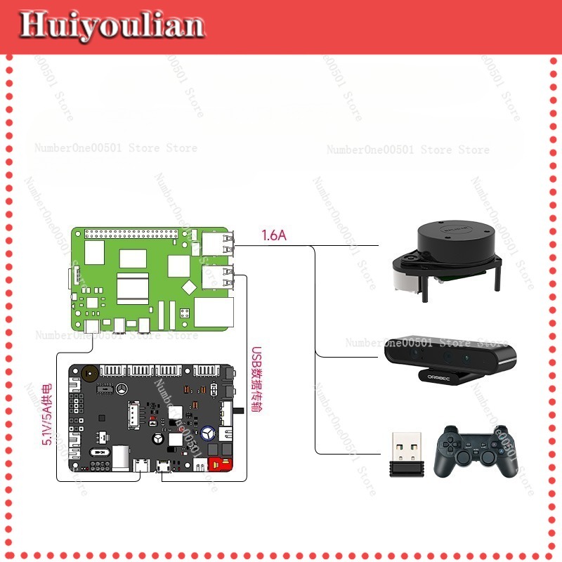 Placa de expansão STM32 para c - Stm32 Robot avaliação e preço