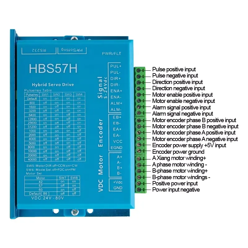 Motor de Passo HLTNC Nema23 de - Servo Kit avaliação e preço