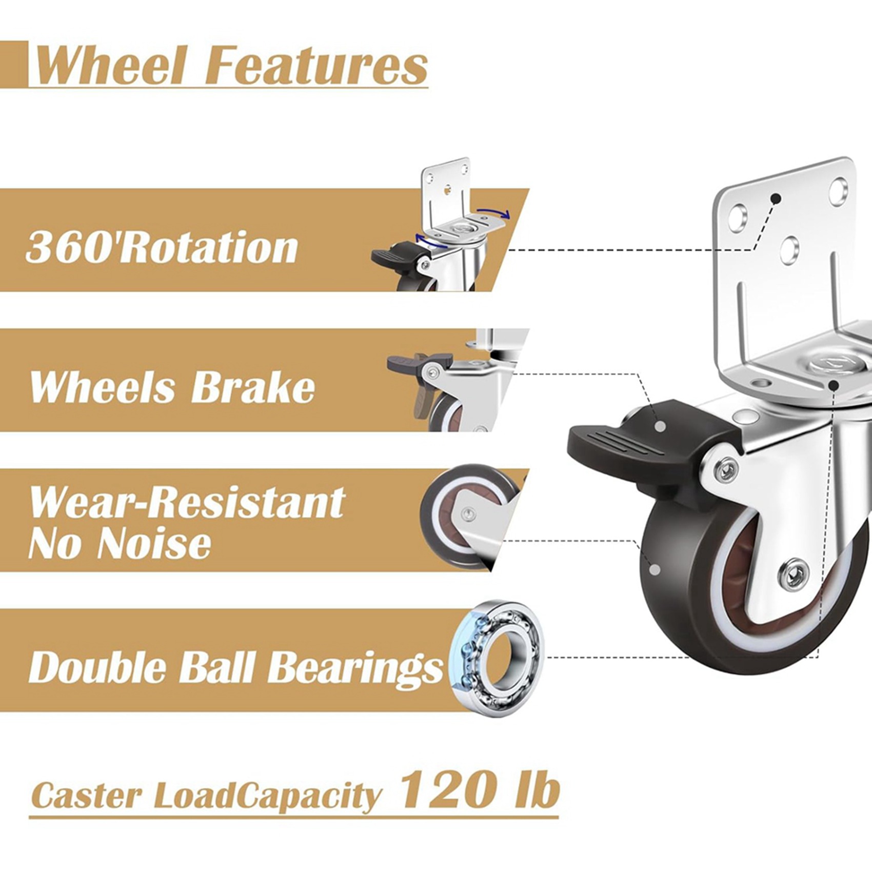 Rodízios TFORU com montagem la - Caster Wheel avaliação e preço