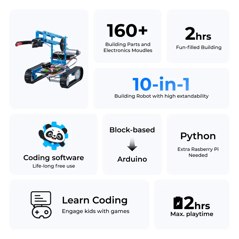 Brinquedo Robô Inteligente Mak - Robot Kit avaliação e preço