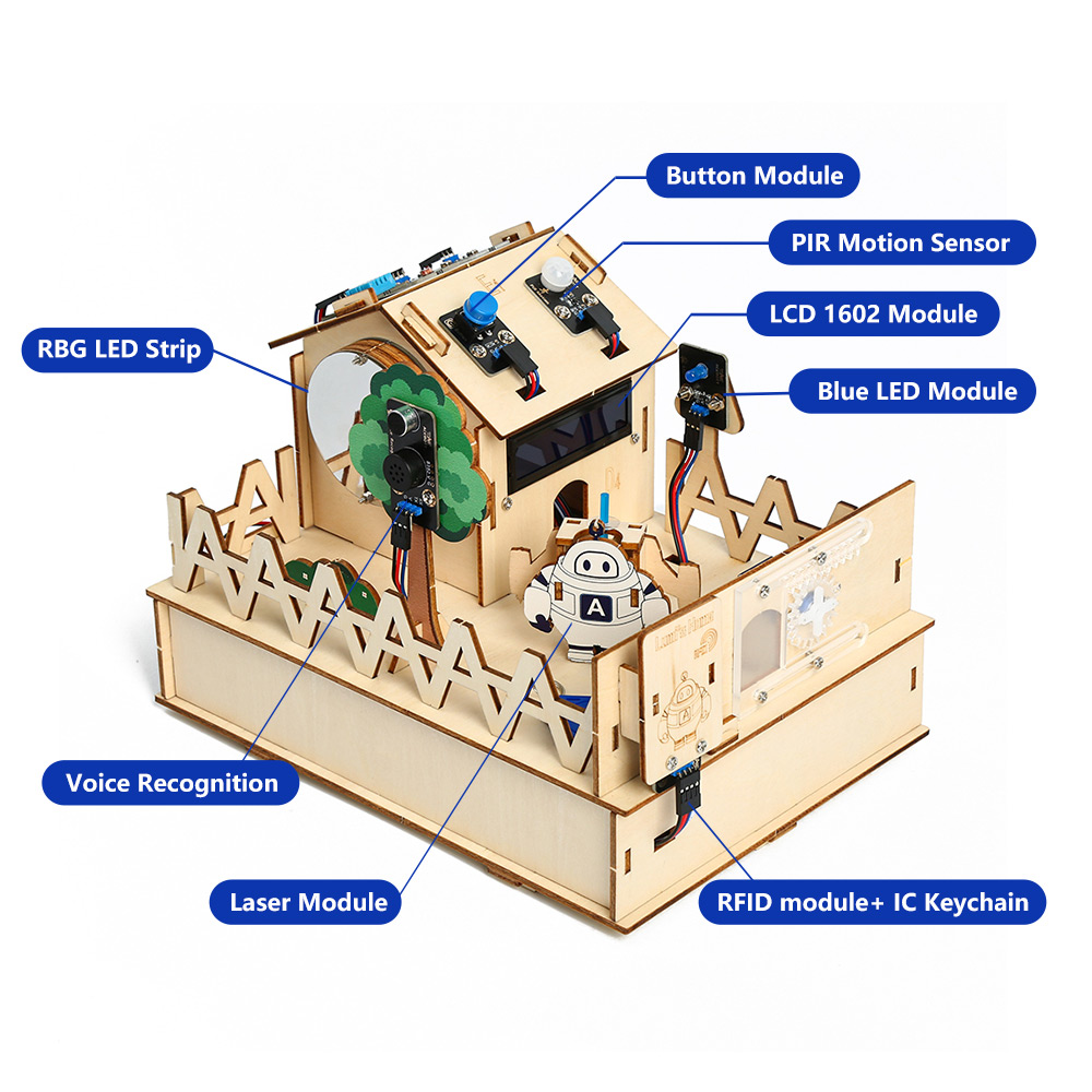 ACEBOTT-DIY Smart Home Kit par - Microbit Robot avaliação e preço