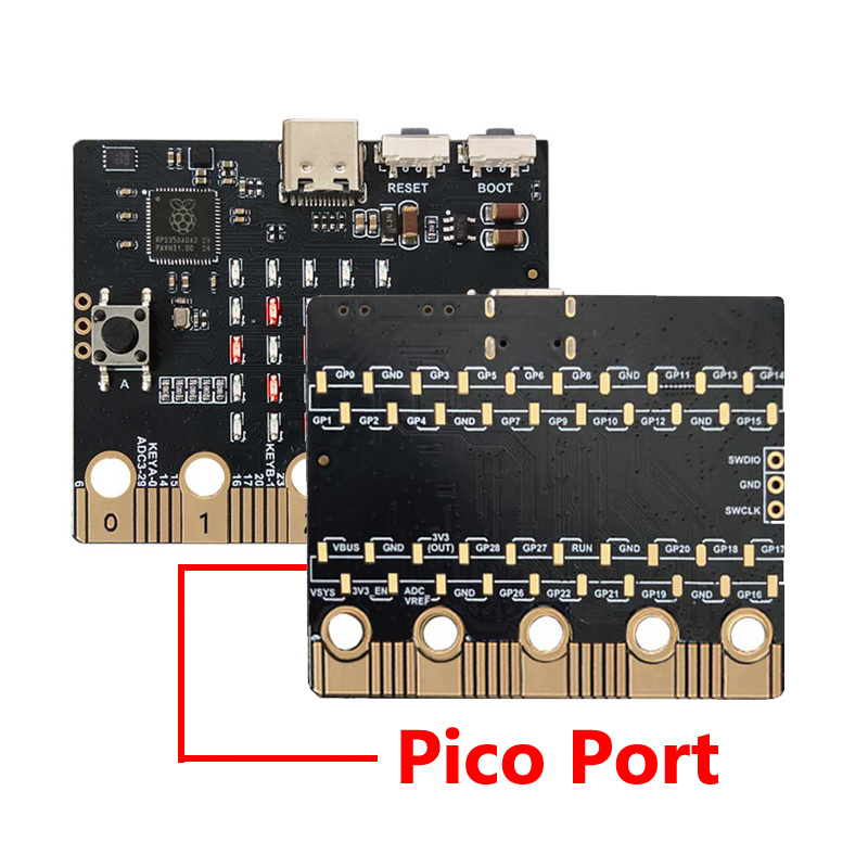 Raspberry pi pico 2 rp2350 bit - Microbit avaliação e preço