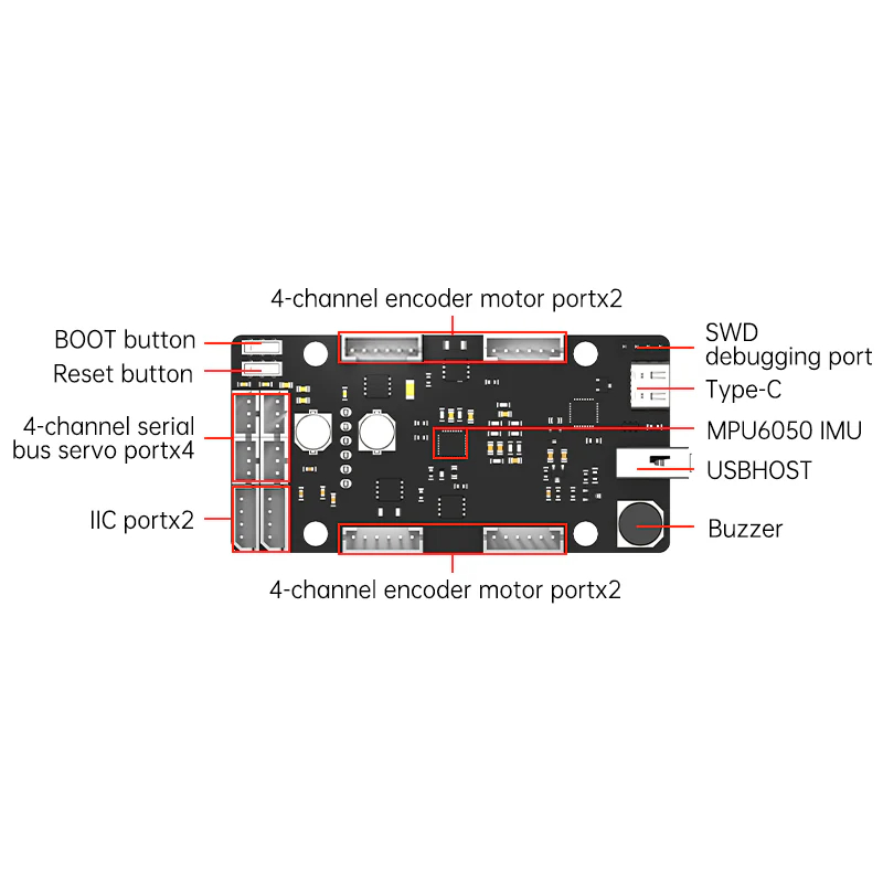 Placa de controle ros stm32 se - Stm32 Robot avaliação e preço